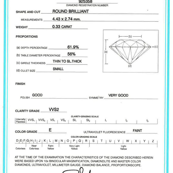 Tiffany & Co. Diamond 0.33ct (E/VVS2) Solitaire Ring Approx. Size 7 Pt950 - Picture 7 of 7
